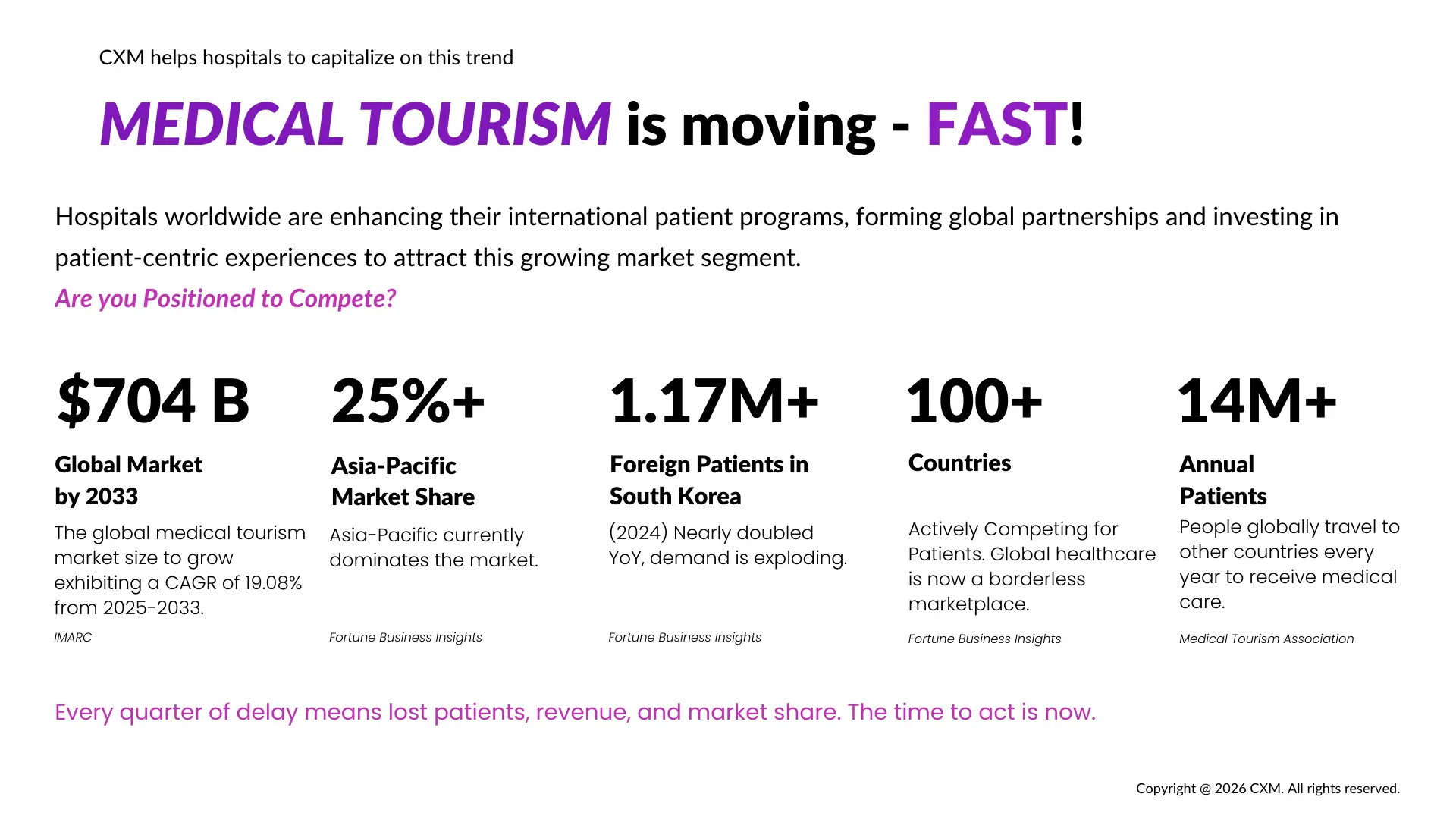 Medical Tourism Program Design